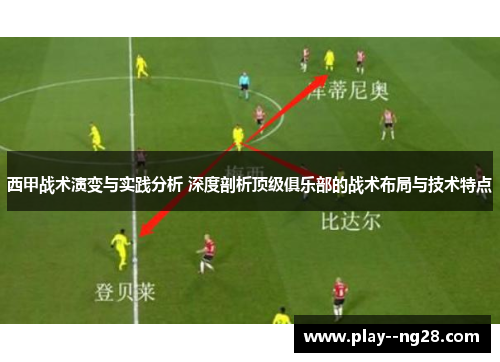 西甲战术演变与实践分析 深度剖析顶级俱乐部的战术布局与技术特点