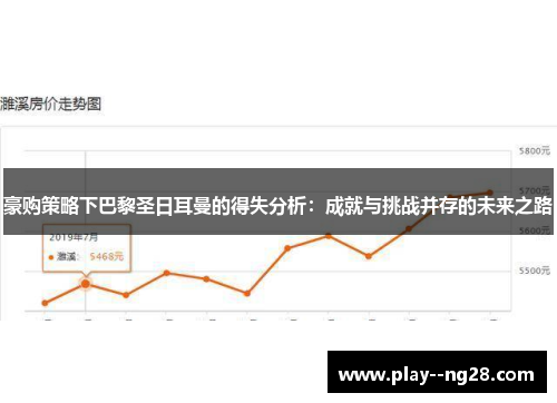 豪购策略下巴黎圣日耳曼的得失分析：成就与挑战并存的未来之路