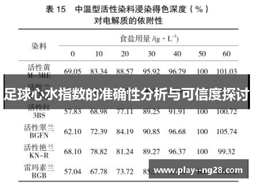 足球心水指数的准确性分析与可信度探讨
