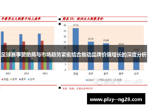 足球赛事赞助商与市场趋势紧密结合推动品牌价值增长的深度分析