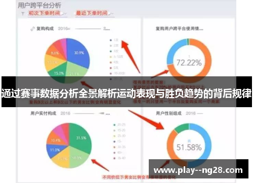 通过赛事数据分析全景解析运动表现与胜负趋势的背后规律 通过赛事数据分析全景解析运动表现与胜负趋势的背后规律