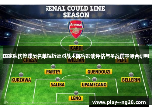国家队伤停球员名单解析及对战术阵容影响评估与备战前景综合研判